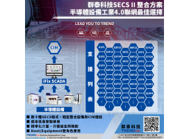 群泰科技SECSII整合方案~半導體設備工業4.0聯網最佳選擇